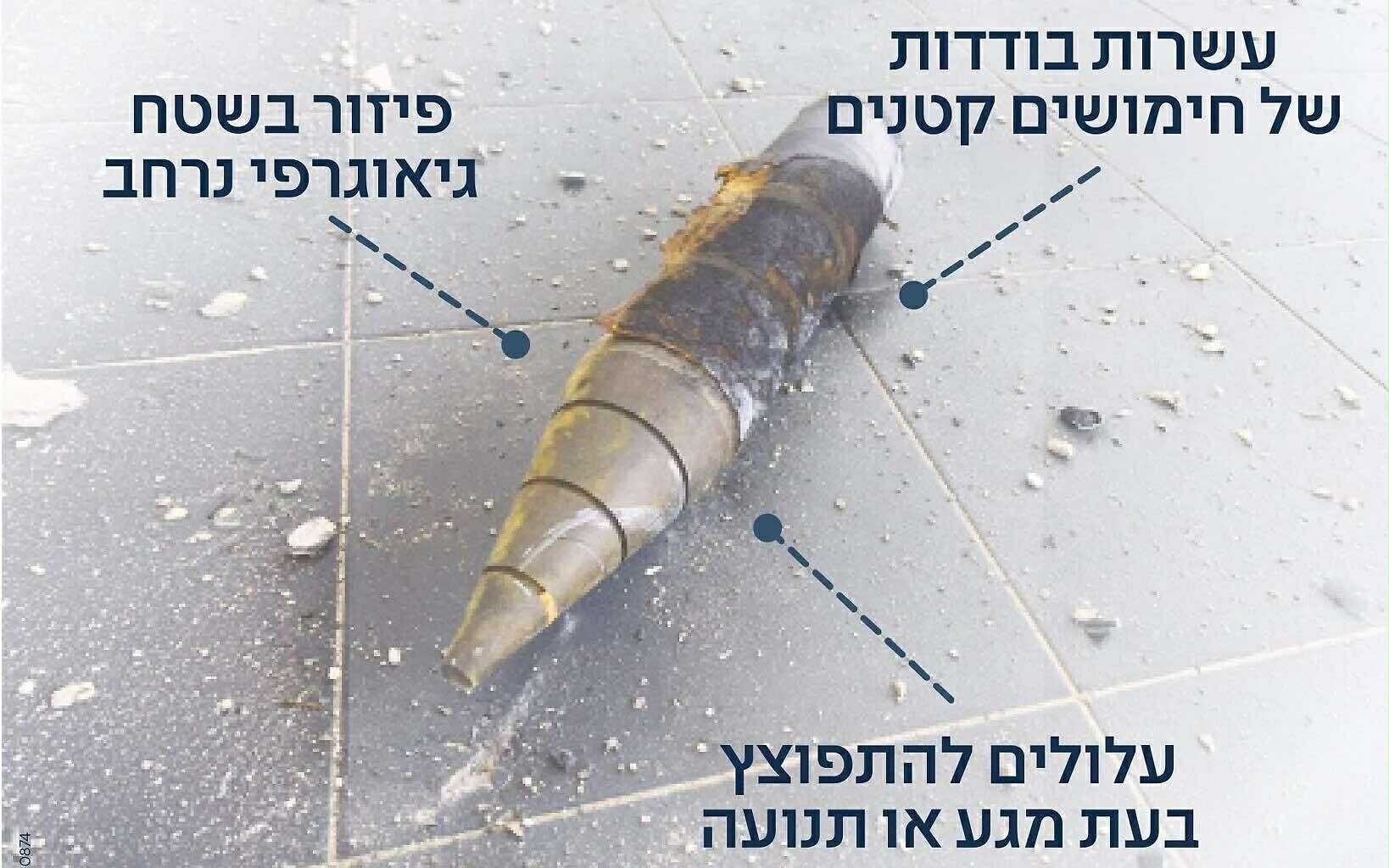 „Aggasztó eszkaláció” – Irán kazettás bombával támadta Izraelt