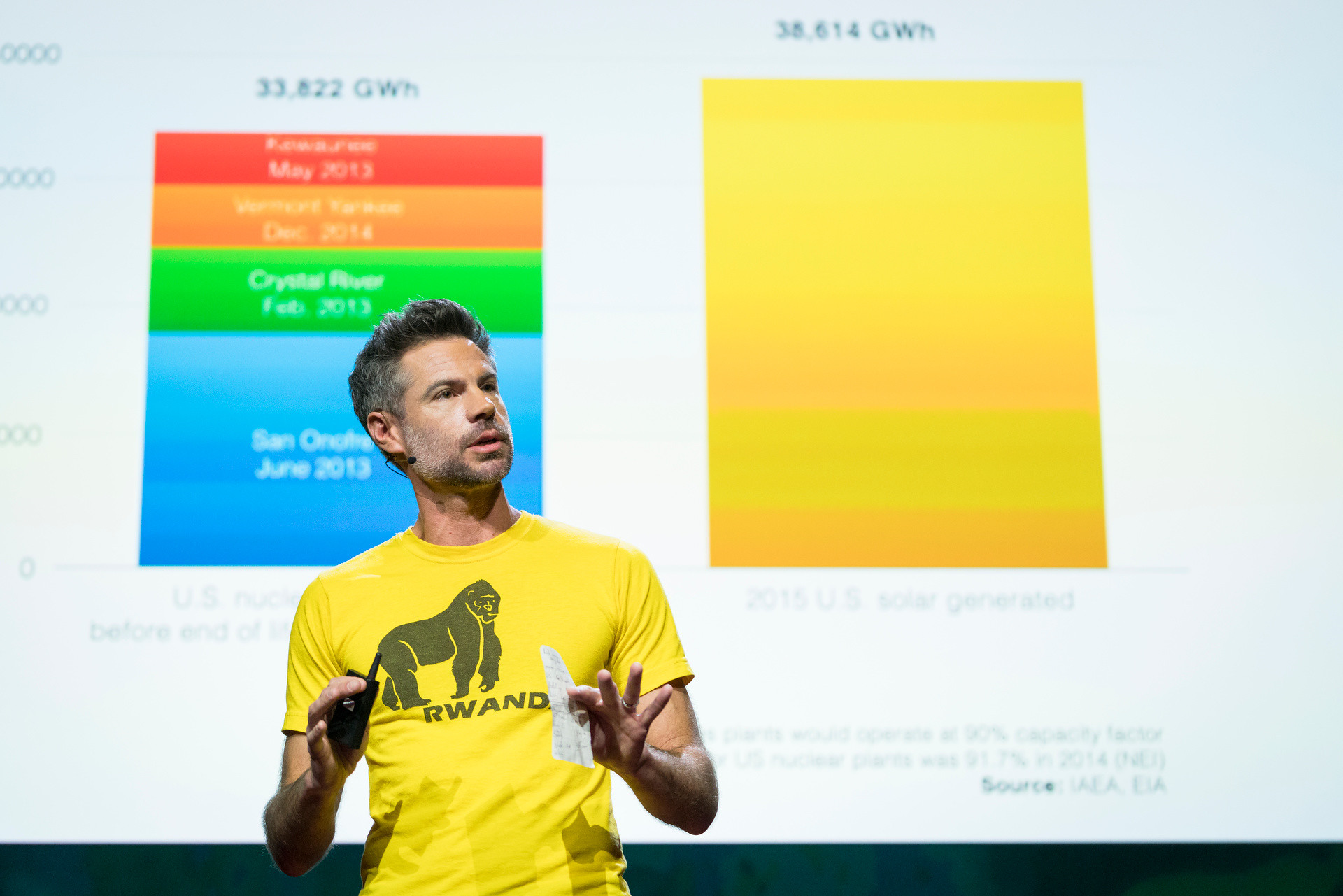 „We need to resist the apocalyptic environmental religion” — Interview with Michael Shellenberger